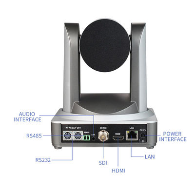 会議室会議ソリューション SQ-HD510A 高画質ビデオ会議カメラシリーズ