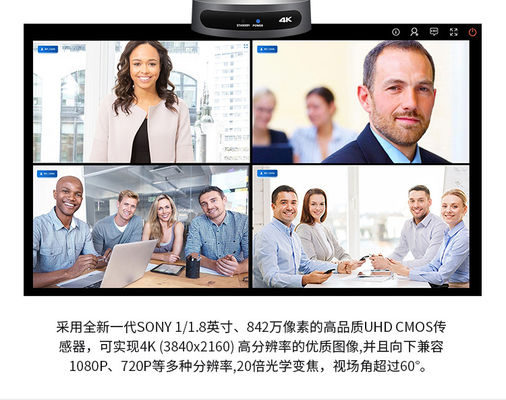 FTTN SQ-H880 統合高画質ビデオ会議端末 高画質1080p30 ビデオ