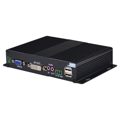 FTTN SQ-VGA01 VGA 光ファイバーデジタルビデオ端末 遠隔伝送防止