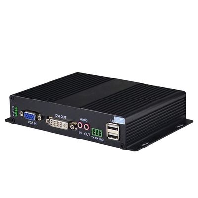 FTTN SQ-VGA02 VGA 光ファイバーデジタルビデオ端末 遠隔伝送防止